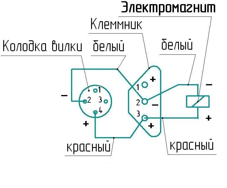 Схема подключения катушки электромагнита к колодкам разъема