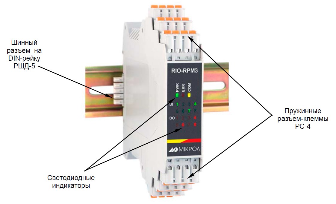Схема конструкции модуля RIO-RPM3