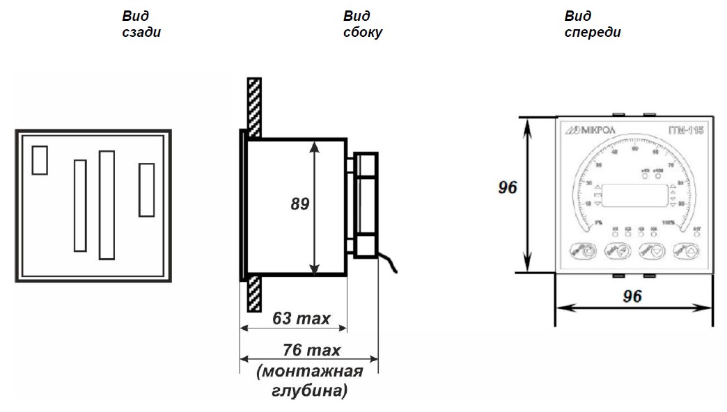 Схема габаритных размеров индикатора ИТМ-115К6