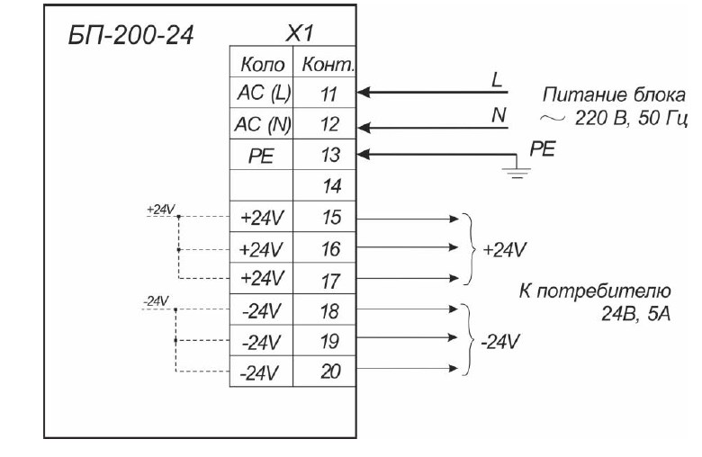 Схема внешних соединений БП-200-24