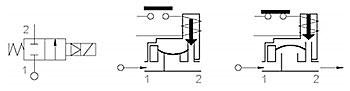 Рис.1. Схема исполнения клапана соленоидного ODE 21W5ZE350