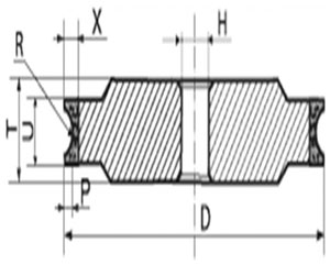 Схема алмазного круга шлифовальный для обработки кромки стекла 14F6V